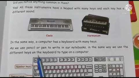 Class 1,Chapter 6, (The Keyboard)