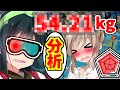 【スプラトゥーン2】普段おとなしい陰キャをいじりまくった結果www【ボイスロイド／VOICEROID実況】
