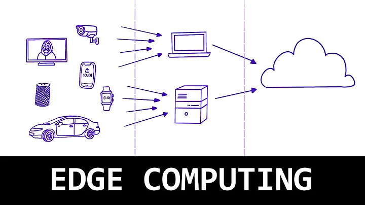 Edge computing : l'essentiel en 6 minutes