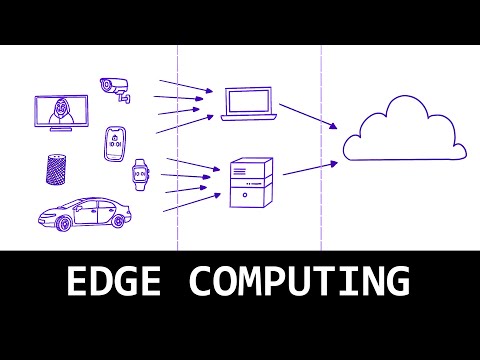 Vidéo: Qu'est-ce que le cloud computing dans l'IoT ?