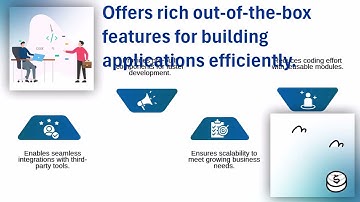 SAP Hybris: What Is It? | SAP Hybris Training | SAP Hybris Tutorial