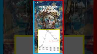 मोदी का NEET पर झूठ पर झूठ! #neet_scam #neet2024scam #NEET #SupremeCourtOfIndia #NTA #neet2024