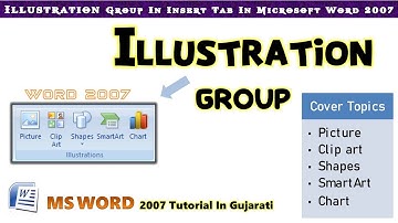Illustration Group in Microsoft Word | Illustration Group in Insert Tab microsoft Word 2007 | #Rizu