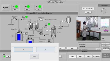 Sistem SCADA pada Plant Water Process | Sistem Kendali Terdistribusi dan Telemetri (SKTT) | POLBAN