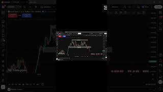 FVG + OB Breakout illustration #trading #currencytradingtips #forexforbeginners #forex