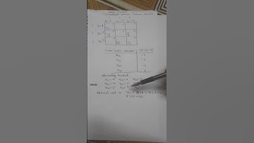 Transportation Problem Class 12