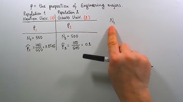 Comparing 2 Population Proportions (146) - Example 2