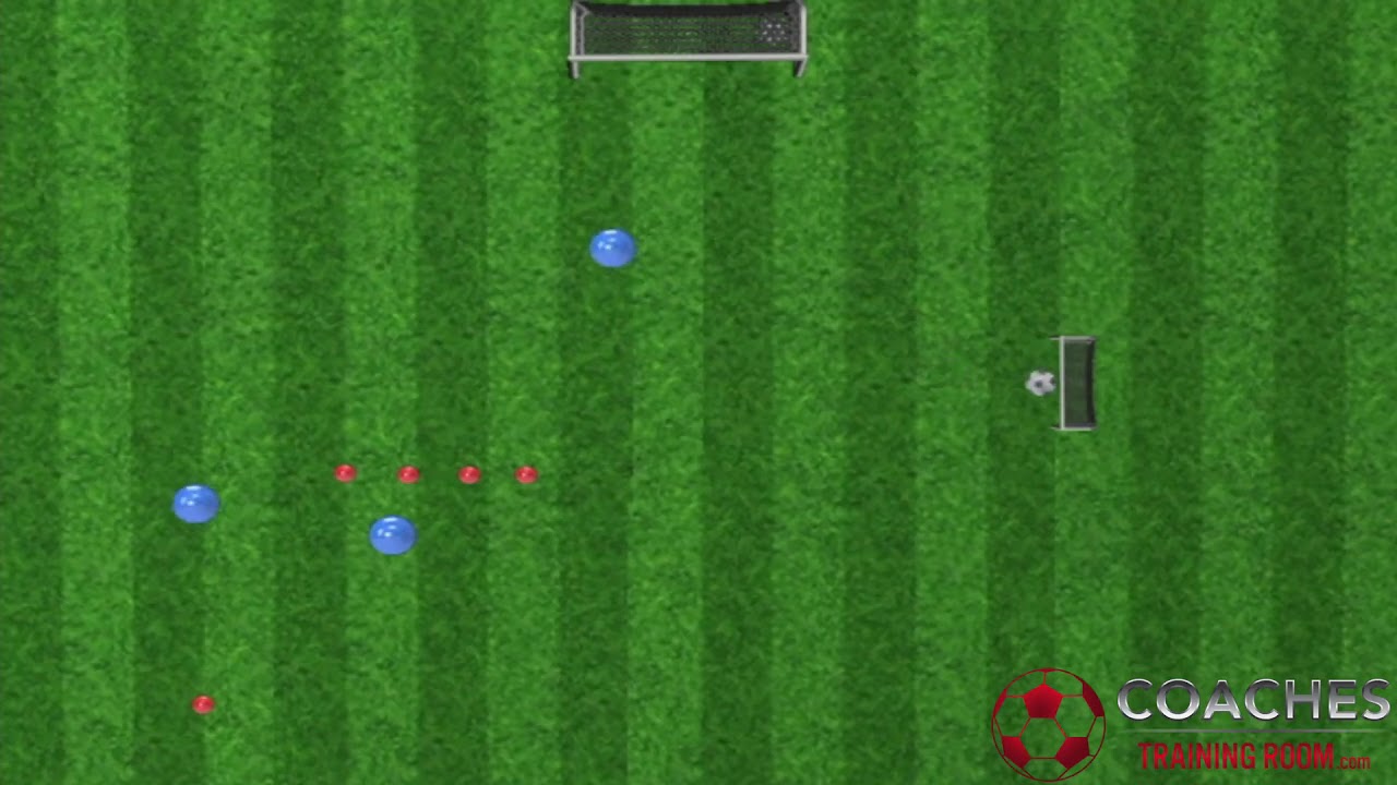 Shooting On The Turn Soccer Session Practice Drill - Coaches Training Room soccerdrills grafik