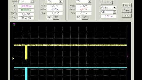 USBScope capture demo of I2C bus