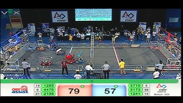 Greater Toronto Area East FRC Finals 2