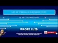 Ley de Voltajes de Kirchhoff (Mallas, circuitos, trayectorias cerradas)