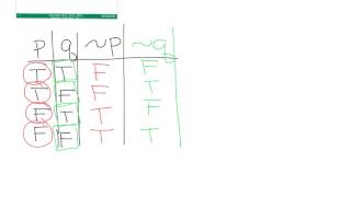 mat 120 section 3.2