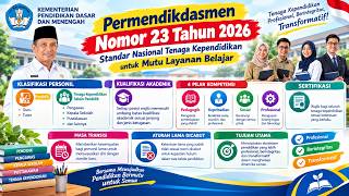 National Standards for Educational Personnel in Permendikdasmen Number 23 of 2026