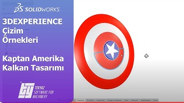 Model Designs - Captain America Shield