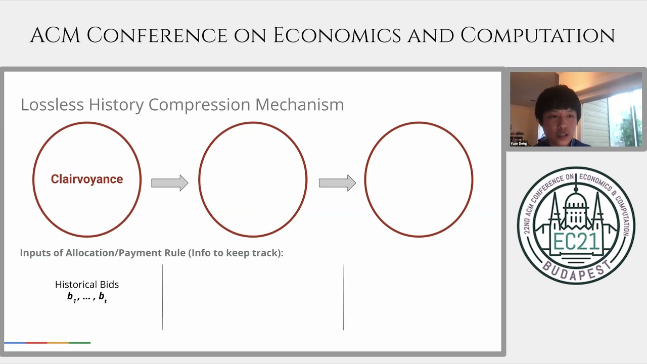 EC'21: Non-Clairvoyant Dynamic Mechanism Design with Budget Constraints and Beyond