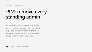 Entra Id Pim Lab From Standing Admin To Eligible, Approved, And Audited