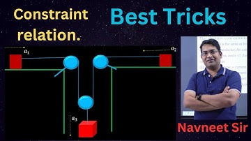 In the arrangement of three block as shown in fig. the string is inextensible & massless . If the