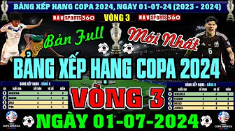 Kết Quả, Bảng Xếp Hạng, Lịch Thi Đấu VCK Copa America 2024 Mới Nhất | Ngày 1/7/2024 | Mexico Bị Loại thumbnail