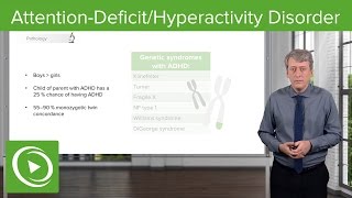 Attention-Deficit/Hyperactivity Disorder (ADHD) – Pediatrics | Lecturio