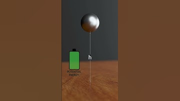 conservation of energy| 3D Animation #shorts