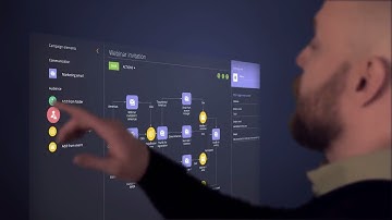 How to overcome marketing challenges - Creatio CRM
