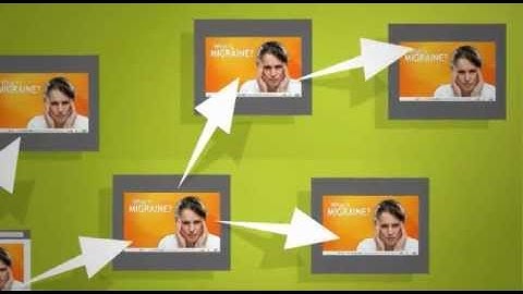 Watch and embed animated explanations for free on Explania.com