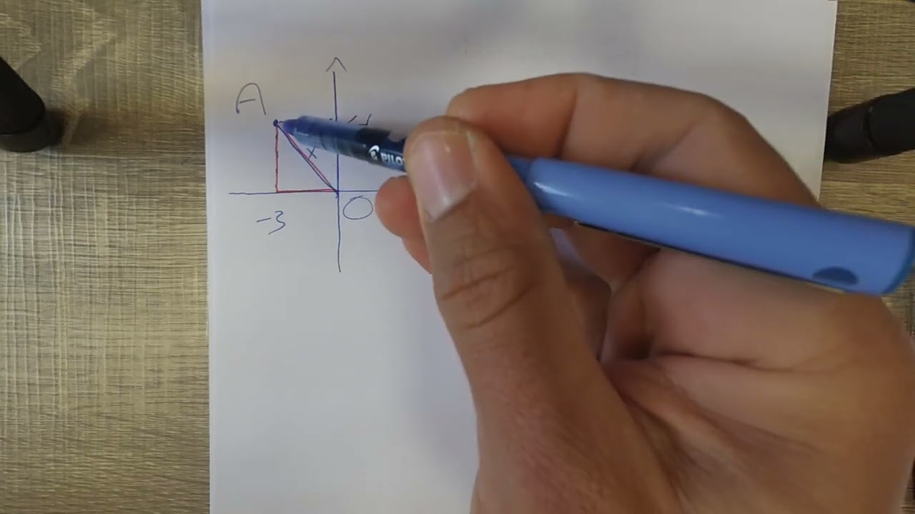 Β' Γυμνασίου | Επαναληπτικό Συναρτήσεις (1) 30/3/2022