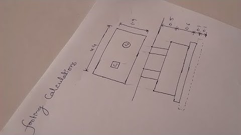 Combined footing all quantities calculations with example problem -1
