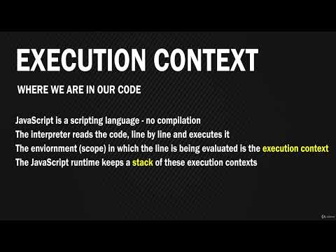 JavaScript Grandmaster 1503 Global Execution Context