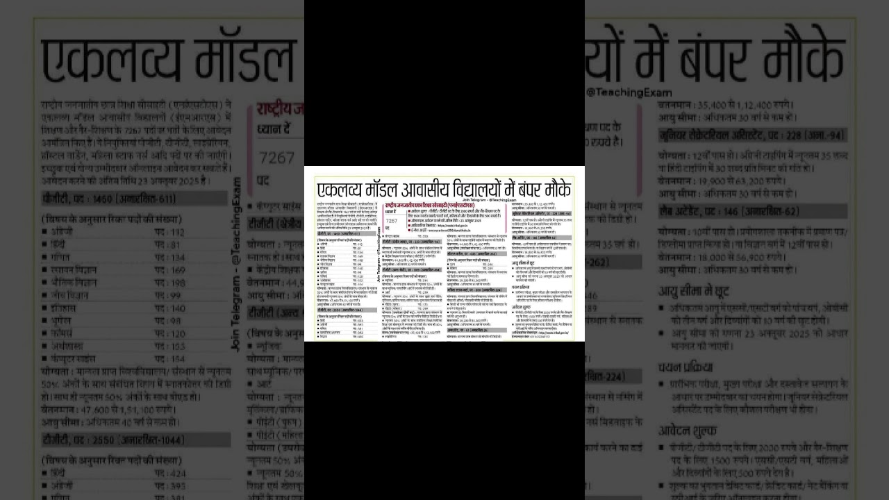 EMRS Vacancy 2025 TGT, pgt,non teaching vacancy 