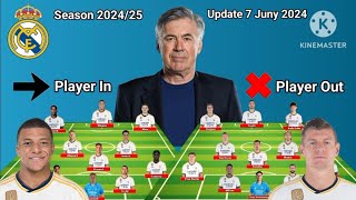 Real Madrid Line Up Player In & Player Out With Saliba & Mbappe Season 2024/2025 ~ Update 7 Juny 24