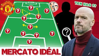 Mercato Manchester United 2425 Voici Comment Les Reddevils Peuvent Récupérer 150M Deuros 