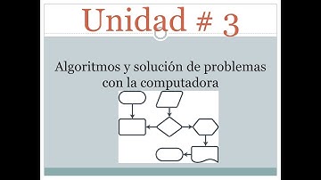 Introducción a algoritmos y resolución de problemas