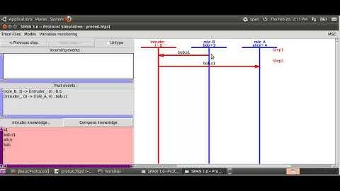 AVISPA SPAN Intruder Attack and protocol simulation explanation of HLPSL based protocol Tutorial