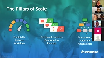 Dimitar Karaivanov: Scaling Agile and Deploying Strategy the Kanban Way