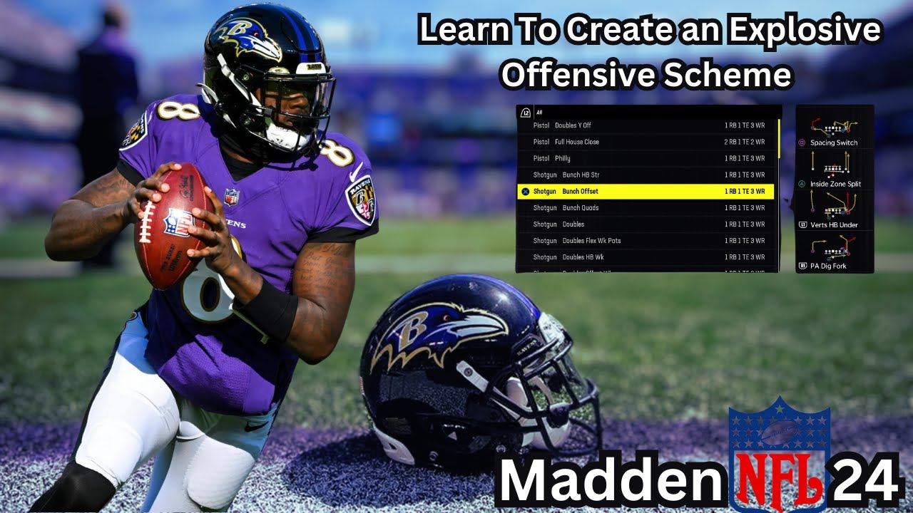 How To Create Explosive Offensive Scheme In Madden 24 - Score Every Time