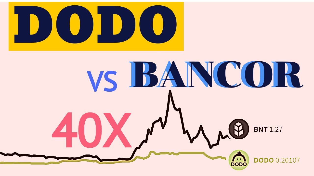 Cryptocurrency| DODO vs BANCOR BNT Price Trend