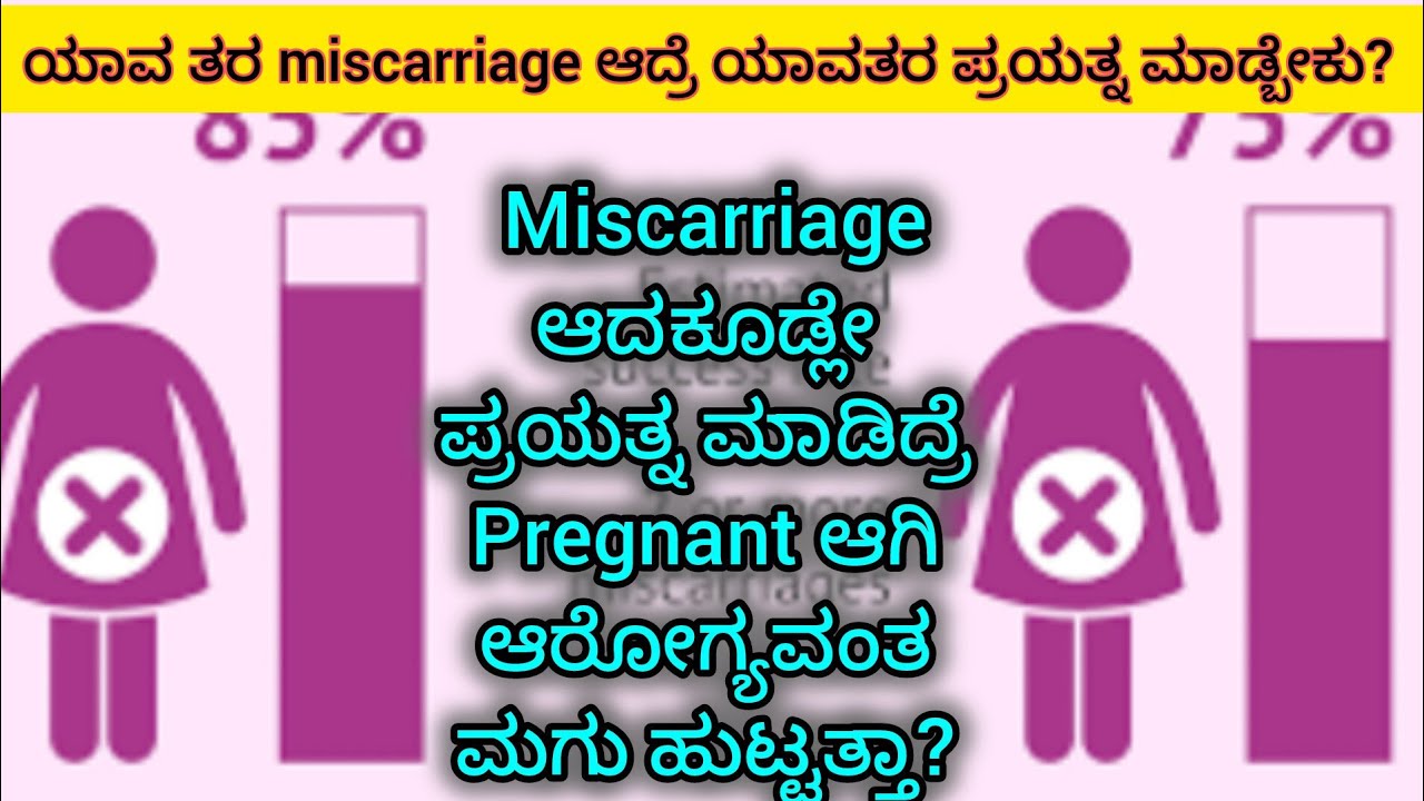 Trying To Get Pregnant After A Miscarriage here Is What To Do trying-to-get-pregnant-after-a-miscarriage-here-is-what-to-do
