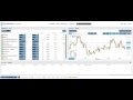 Webtrader - Trading Strategy