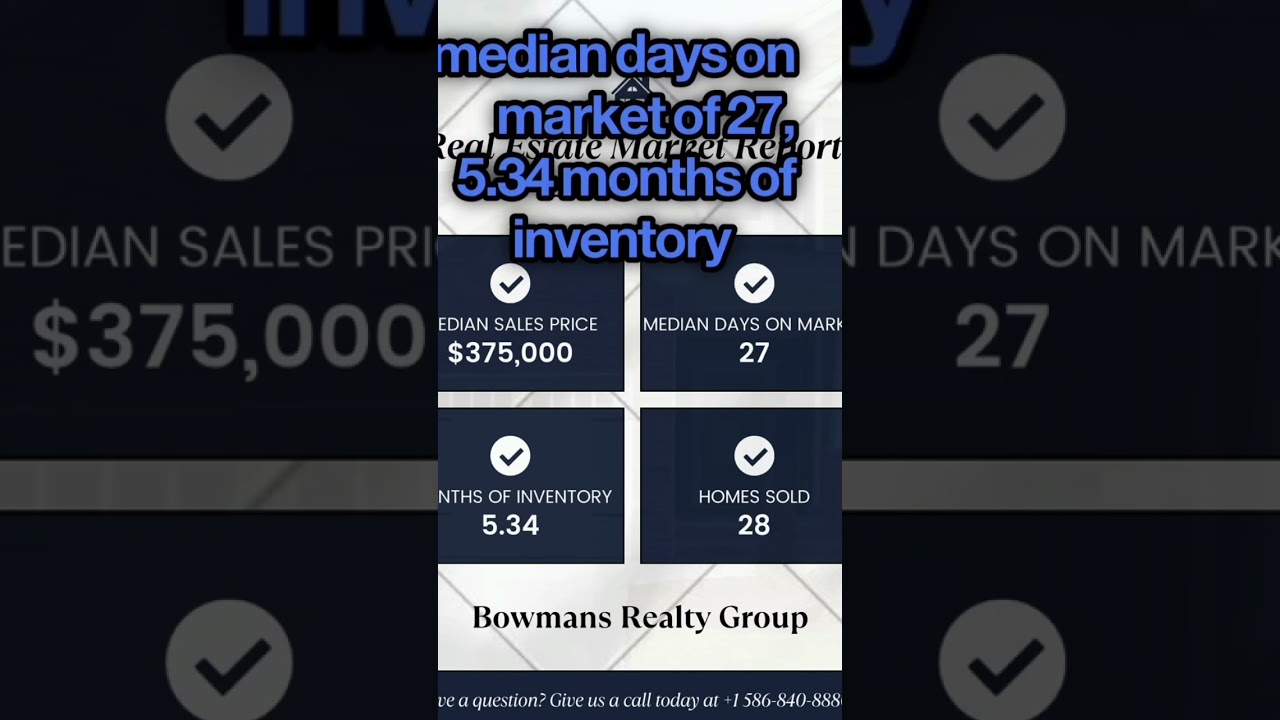 Southeast Michigan Real Estate Market Update: Birmingham and Detroit