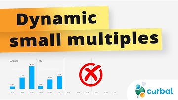How to Create Dynamic Small Multiples in Power BI Without Hardcoding Rows and Columns in Power BI