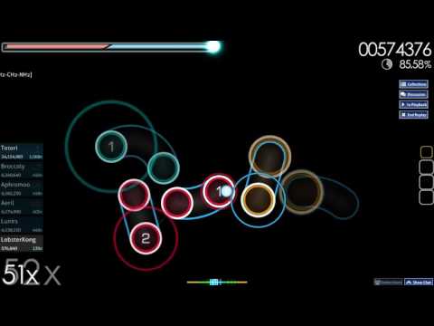 Video U1 overground - Dopamine | C6H3(OH)2-CH2-CH2-NH2 | Lobsterkong pass - youtube