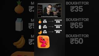 Aapke GROCERY Shopping ki REALITY! | Ankur Warikoo #shorts