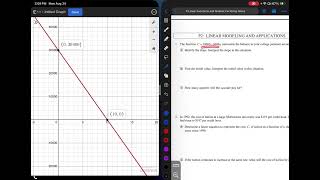 Information MAT 15x - P2: Applications of Linear Functions Guide