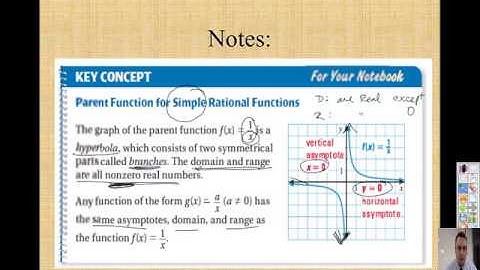 Alg 2 Section 8-2 Simple Rational Functions (part1).screenflow