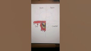 Drawing Foxy 😱 FNAF!! #drawing #fnaf #shorts