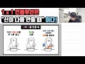 [Legend 13] 1x1 컨볼루션 직관적으로 이해하기!