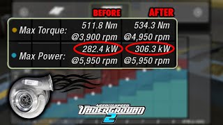 HOW TO GET MORE POWER WHEN TUNING YOUR TURBO IN NEED FOR SPEED UNDERGROUND 2