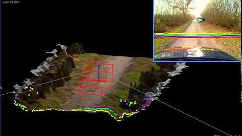 TerrainMap_colored_02_MSVideo1