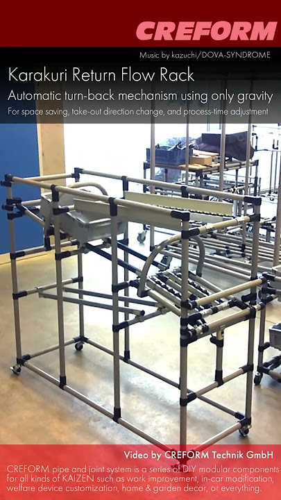 Karakuri Return Flow Rack